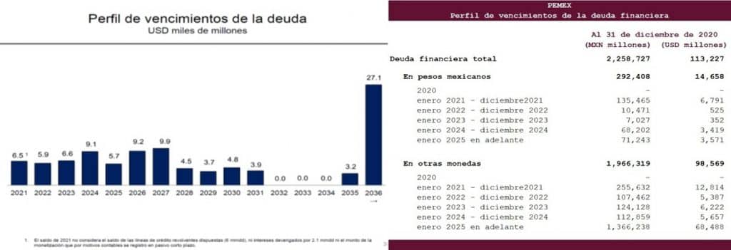 Plantas de reciclaje que apoyan la economía circular