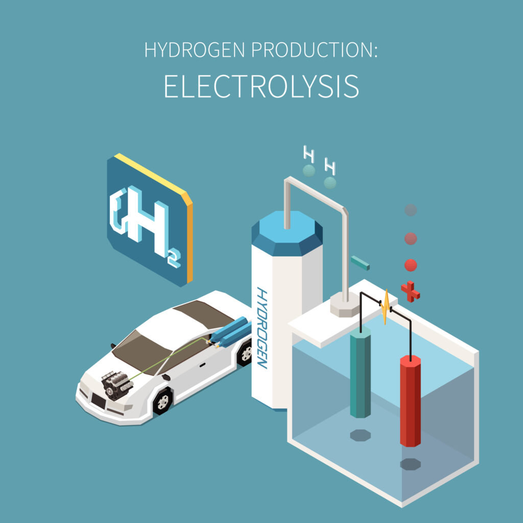 Depositphotos Hydrogen Energy Generation Isometric Composition