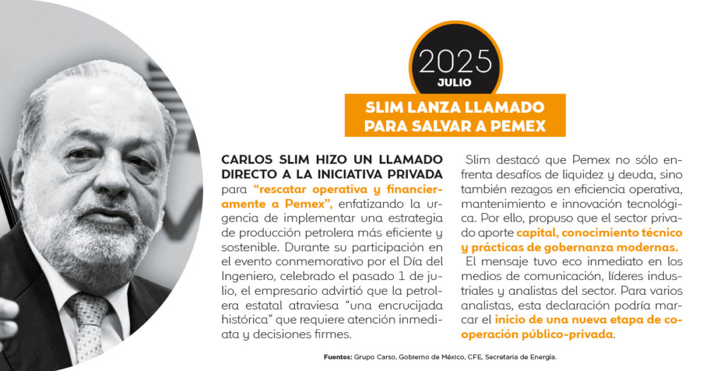 Mesa de trabajo 10 - Petróleo y Energía