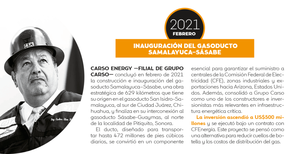 Mesa de trabajo 5 - Petróleo y Energía