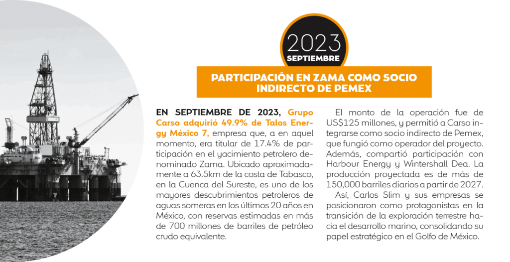 Mesa de trabajo 6 - Petróleo y Energía