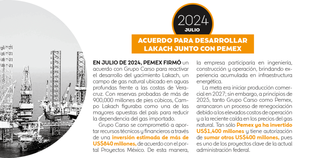 Mesa de trabajo 8 - Petróleo y Energía