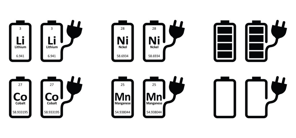 Lithium Nickel Cobalt; Depositphotos - Petróleo y Energía Lithium Nickel Cobalt; Depositphotos