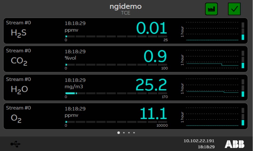 4 - Petróleo y Energía
