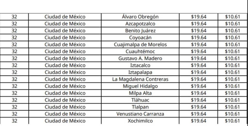 Captura de pantalla 2025-12-30 095437 - Petróleo y Energía