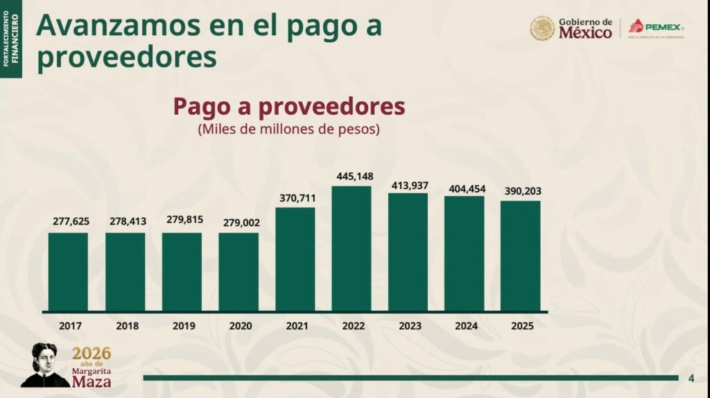 WhatsApp Image 2026-02-04 at 082145 - Petróleo y Energía