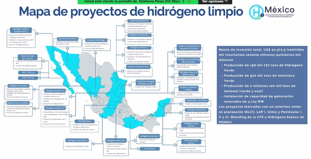 WhatsApp Image 2026-05-28 at 114530 AM - Petróleo y Energía Infographic map showing Mexican hydrogen projects with a blue map and numerous labeled nodes and a blue text panel on the right (title: Mapa de proyectos de hidrógeno limpio).