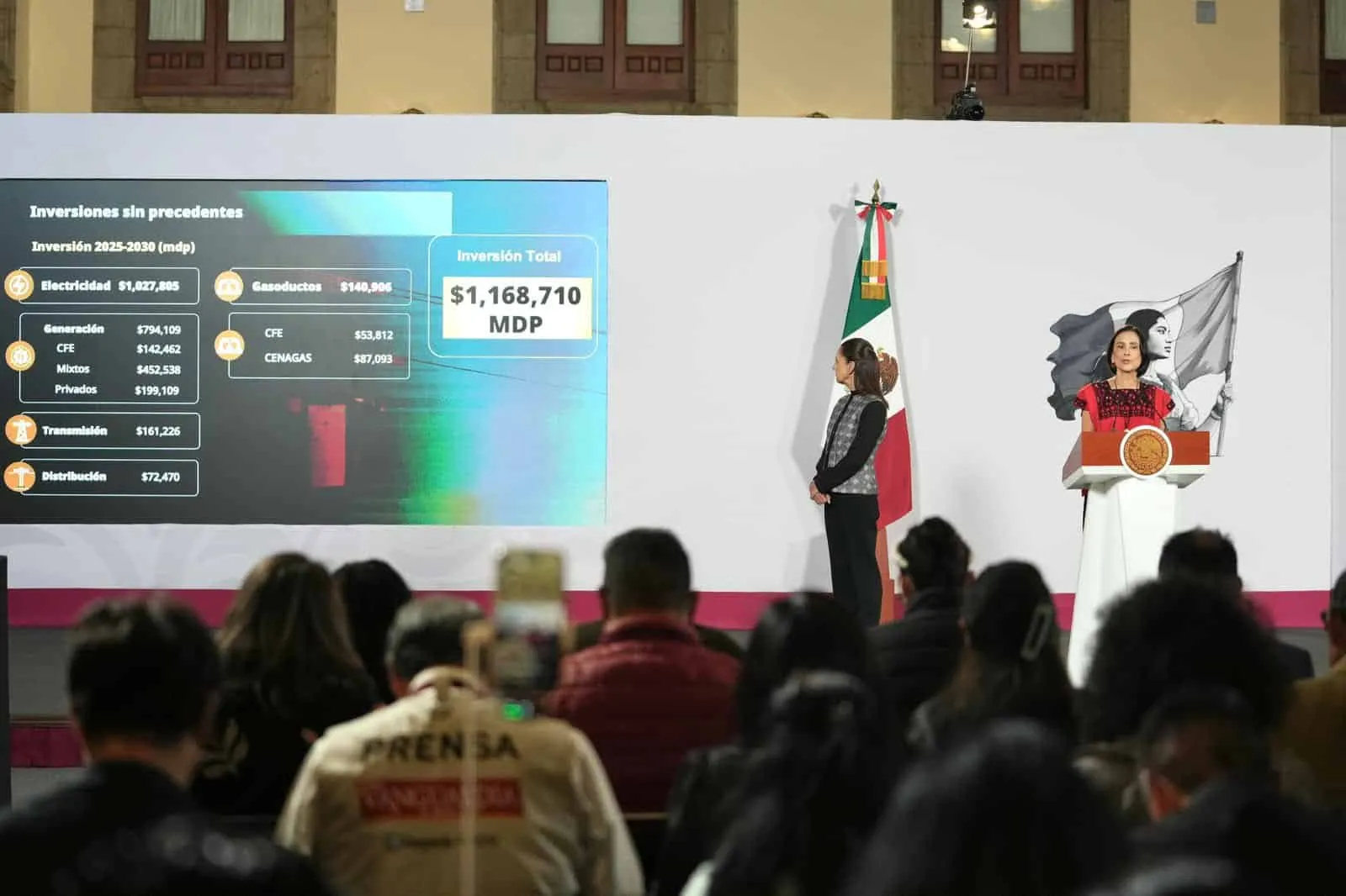 Speaker at a podium with the Mexican flag while a large investment infographic is shown on a screen behind her, addressed to an audience